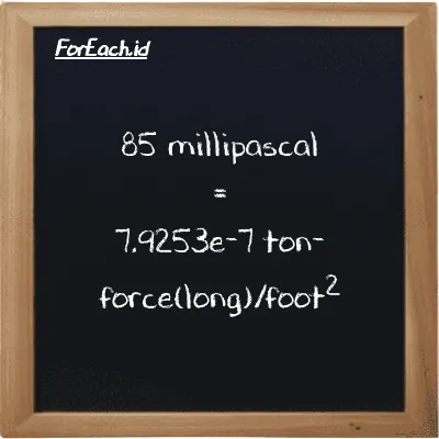 85 millipascal is equivalent to 7.9253e-7 ton-force(long)/foot<sup>2</sup> (85 mPa is equivalent to 7.9253e-7 LT f/ft<sup>2</sup>)
